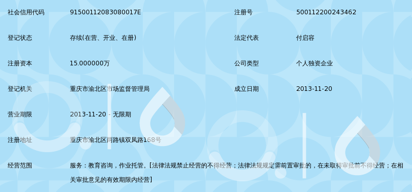 重庆枳栀教育咨询服务部 专业咨询服务助力山城学子成长之路