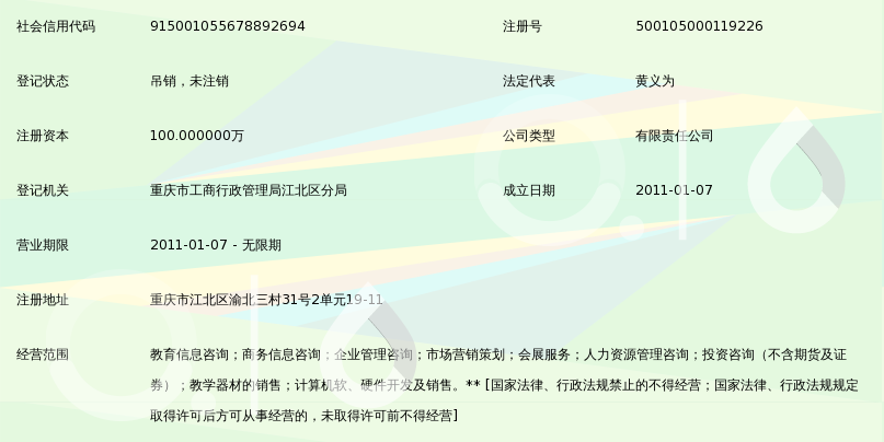 重庆早八点教育咨询 山城学子的专业咨询服务伙伴